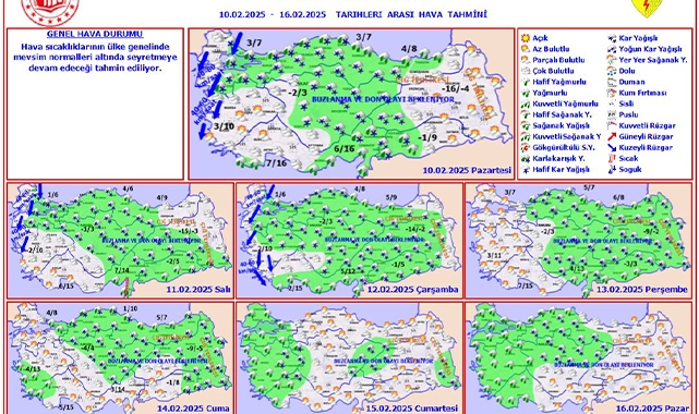 Şanlıurfa’nın bir haftalık hava durumu açıklandı! Kentte yağışlar bekleniyor mu?