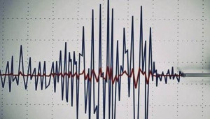 Adıyaman'da 3.5 Büyüklüğünde Deprem