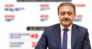 Şanlıurfa'da bilanço açıklandı! 22 tutuklama