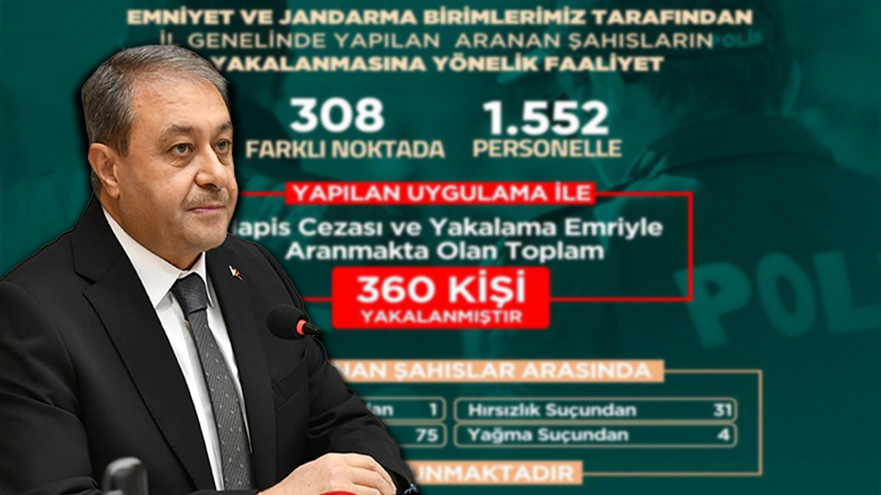 Şanlıurfa’da aranan 360 kişi kapana kısıldı!